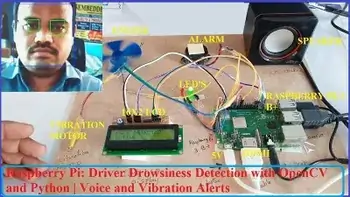 Driver Drowsiness Detection System using Raspberry Pi