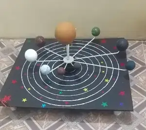 solar system model