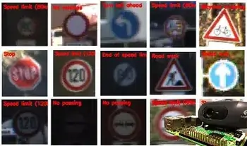 traffic sign detection system using raspberry pi