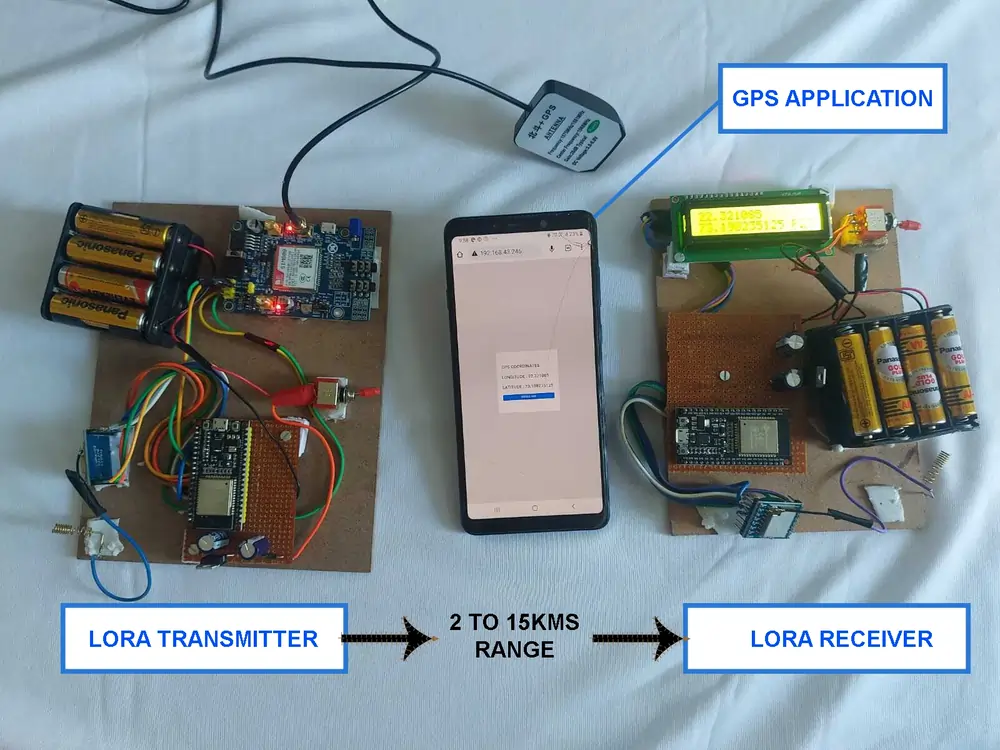 IoT and LoRa Technology Based GPS Tracking System Project