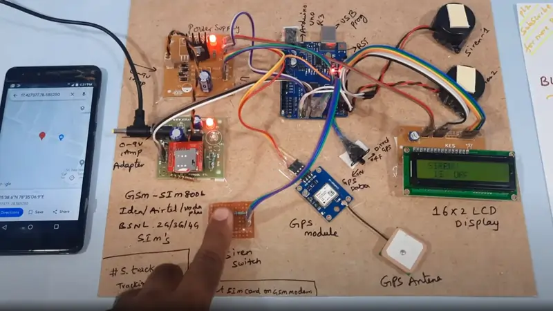 gps based smart ambulance and patient monitoring system project