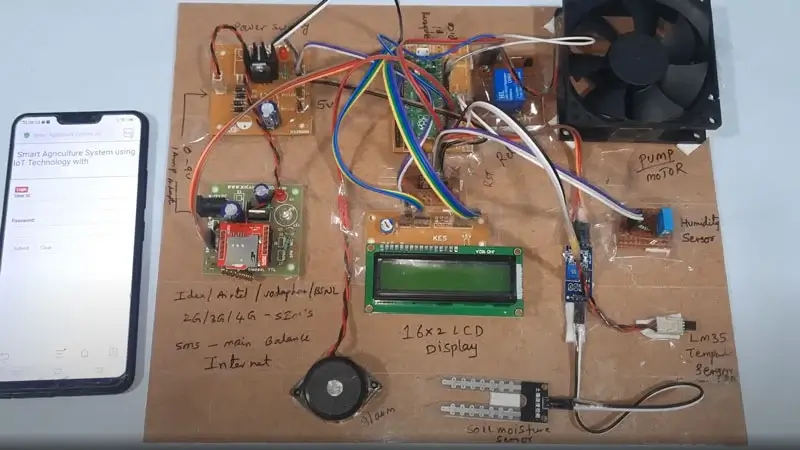 iot based agriculture monitoring and planning system